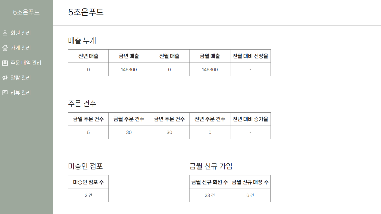메인 페이지