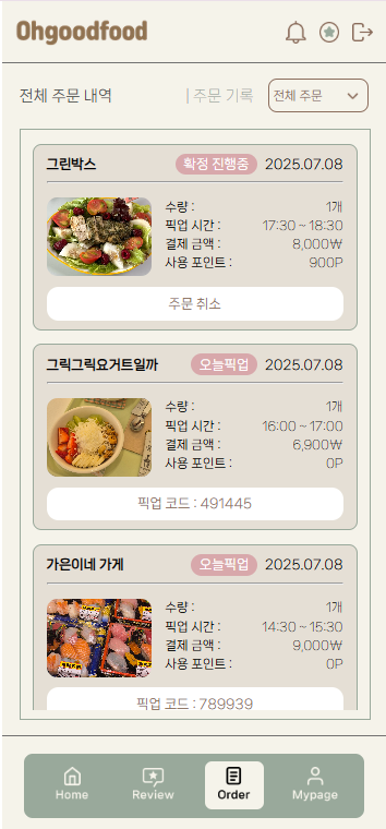 전체