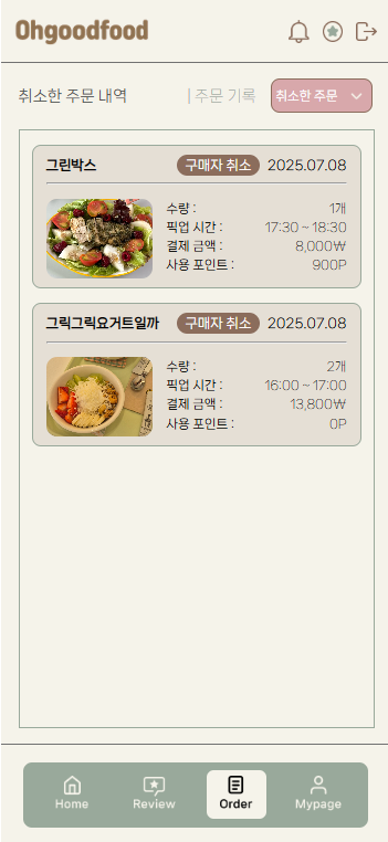 최소